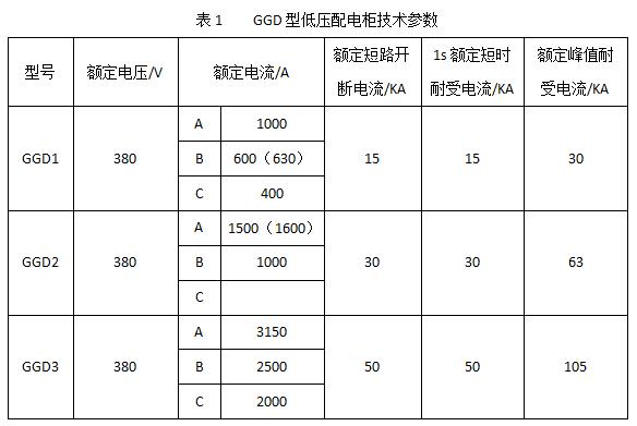 GGD型交流低壓配電柜(圖4)